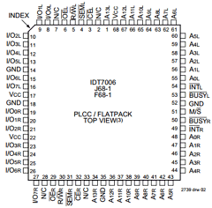 IDT7006L35GB Datasheet PDF Integrated Device Technology