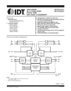IDT70121S45JG Datasheet PDF Integrated Device Technology