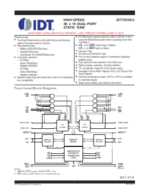 IDT7024S17GG Datasheet PDF Integrated Device Technology