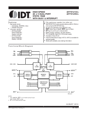 IDT70125 Datasheet PDF Integrated Device Technology