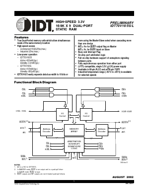 IDT70V16 Datasheet PDF Integrated Device Technology
