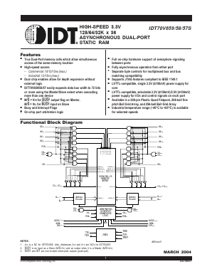 IDT70V657S12BF Datasheet PDF Integrated Device Technology