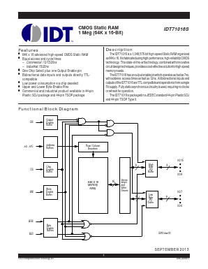 IDT71016S Datasheet PDF Integrated Device Technology