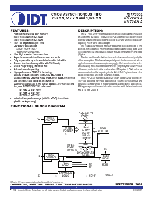 IDT7201LA Datasheet PDF Integrated Device Technology