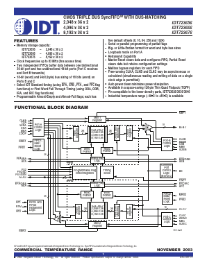 IDT723676L12PF Datasheet PDF Integrated Device Technology