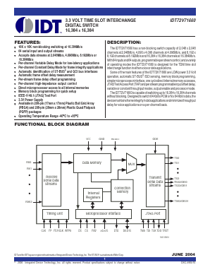 IDT72V71660BB Datasheet PDF Integrated Device Technology