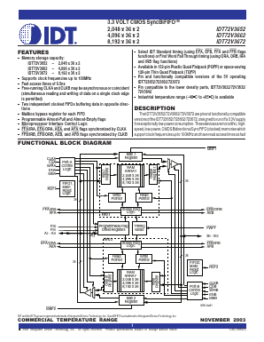 IDT72V3672L15PF Datasheet PDF Integrated Device Technology