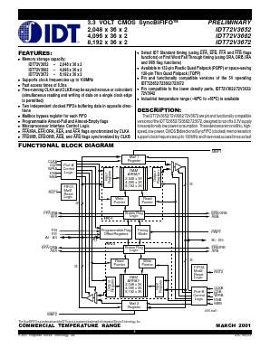 IDT72V3672L15PF Datasheet PDF Integrated Device Technology