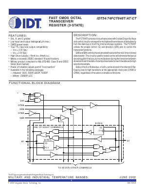 IDT54FCT646ATPGB Datasheet PDF Integrated Device Technology