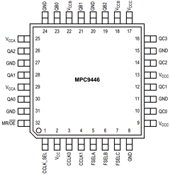 MPC9446 Datasheet PDF Integrated Device Technology