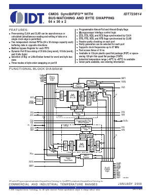 IDT723614 Datasheet PDF Integrated Device Technology