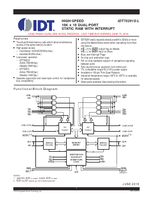 IDT70261L Datasheet PDF Integrated Device Technology