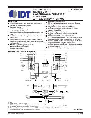 IDT70T651S10BFG8 Datasheet PDF Integrated Device Technology