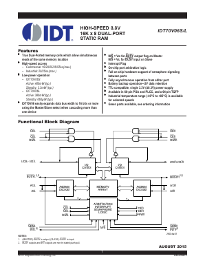 IDT70V06S15JG Datasheet PDF Integrated Device Technology