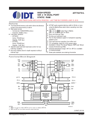IDT7027S15GG8 Datasheet PDF Integrated Device Technology
