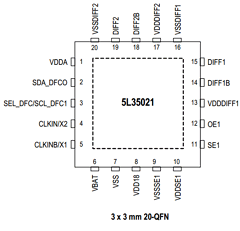 5L35021-000NDGI8 Datasheet PDF Integrated Device Technology