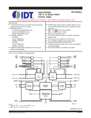 IDT7026S Datasheet PDF Integrated Device Technology