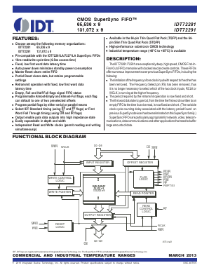 72281L15TFGI Datasheet PDF Integrated Device Technology