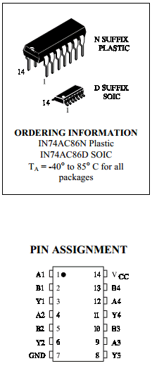 IN74AC86 Datasheet PDF IK Semicon Co., Ltd