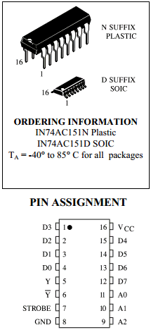 IN74AC151 Datasheet PDF IK Semicon Co., Ltd