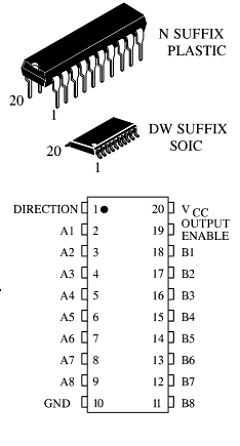 IN74AC640 Datasheet PDF IK Semicon Co., Ltd