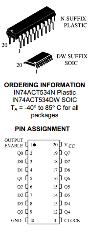 IN74ACT534DW Datasheet PDF IK Semicon Co., Ltd