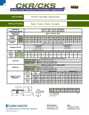 688CKS025MQY Datasheet PDF Illinois Capacitor, Inc.