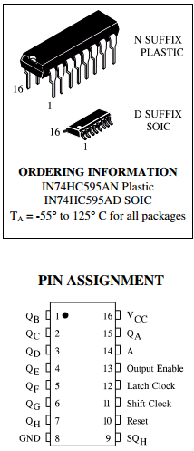 IN74HC595A Datasheet PDF Integral Corp.