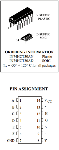 IN74HCT30AN Datasheet PDF Integral Corp.