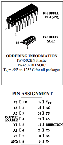 IW4502BD Datasheet PDF Integral Corp.
