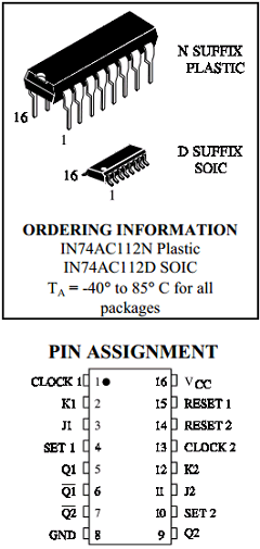IN74AC112 Datasheet PDF Integral Corp.