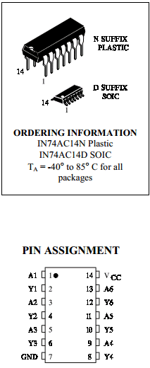 IN74AC14 Datasheet PDF Integral Corp.