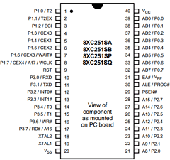 83C251SA16 Datasheet PDF Intel