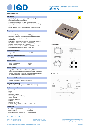 CFPS-74 Datasheet PDF IQD Frequency Products Ltd