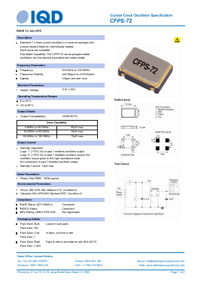 CFPS-72 Datasheet PDF IQD Frequency Products Ltd