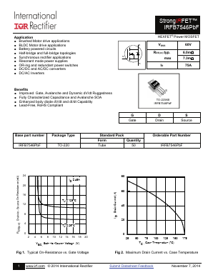 IRFB7546PBF Datasheet PDF International Rectifier
