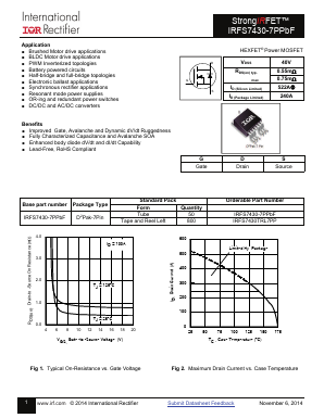 IRFS7430TRL7PP Datasheet PDF International Rectifier