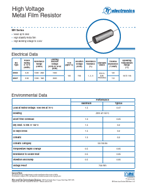 MH25 Datasheet PDF IRC - a TT electronics Company.