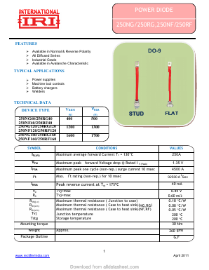250RG160 Datasheet PDF Insel Rectifier India Pvt. Ltd.