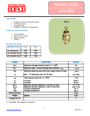 6NA160 Datasheet PDF Insel Rectifier India Pvt. Ltd.