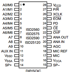 ISD2523E Datasheet PDF Information Storage Devices