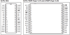 IS61C1024AL-12HI Datasheet PDF Integrated Silicon Solution
