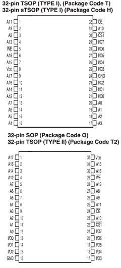 IS62WV5128ALL-70T2I Datasheet PDF Integrated Silicon Solution