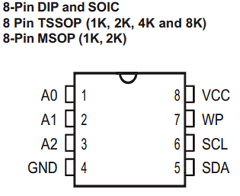 IS24C08-2G Datasheet PDF Integrated Silicon Solution
