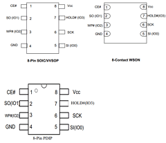 IS25LQ080-JVA1 Datasheet PDF Integrated Silicon Solution