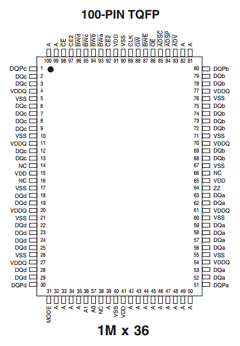 IS61LPS204818A-166TQ Datasheet PDF Integrated Silicon Solution