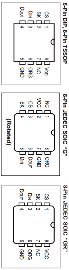 IS93C46A Datasheet PDF Integrated Silicon Solution