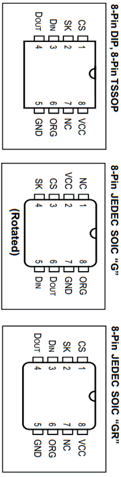 IS93C46A-3GI Datasheet PDF Integrated Silicon Solution