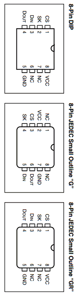 IS93C66-3G Datasheet PDF Integrated Silicon Solution