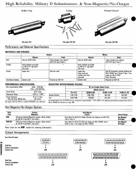 DEMM9PNM-F225 Datasheet PDF ITT Cannon 